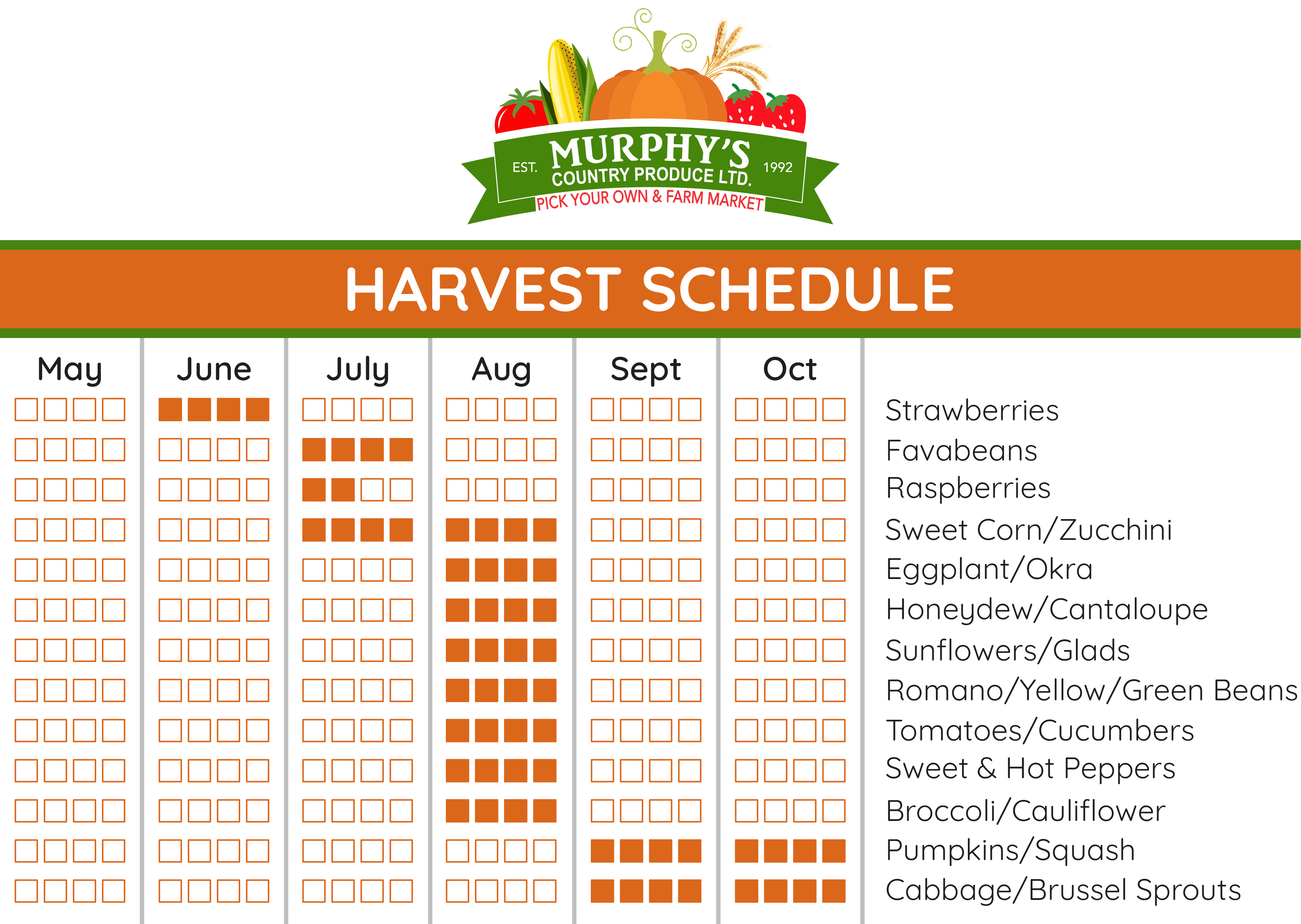 https://murphyscountryproduce.com/wp-content/uploads/2023/07/murphys_harvest_schedule_2023.png